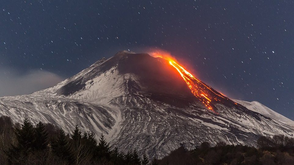 Mount Aetna at night