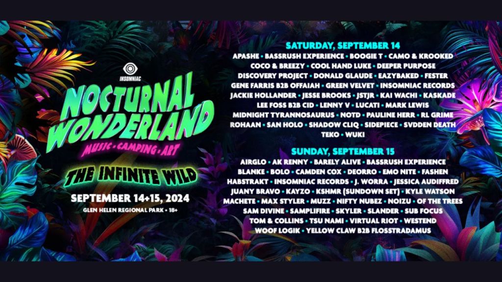 Nocturnal Wonderland - San Bernardino